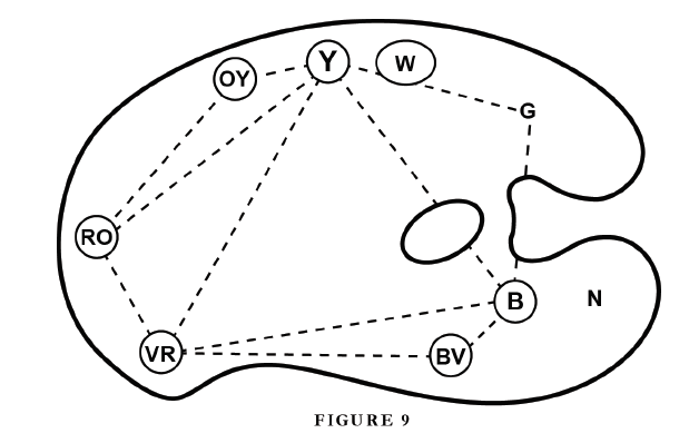 paint palette by Morley Fletcher